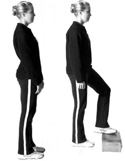 Correct standing posture comparing footrest elevation